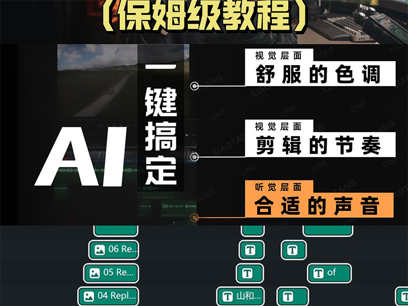 短視頻行業(yè)新趨勢(shì)：AI剪輯工具用戶(hù)量激增200%，新手也能一鍵成片